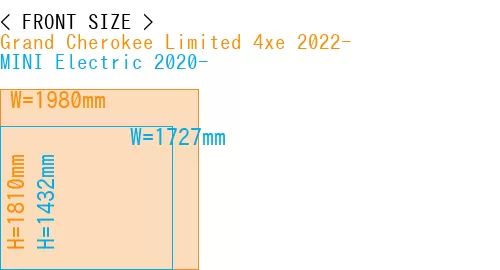 #Grand Cherokee Limited 4xe 2022- + MINI Electric 2020-